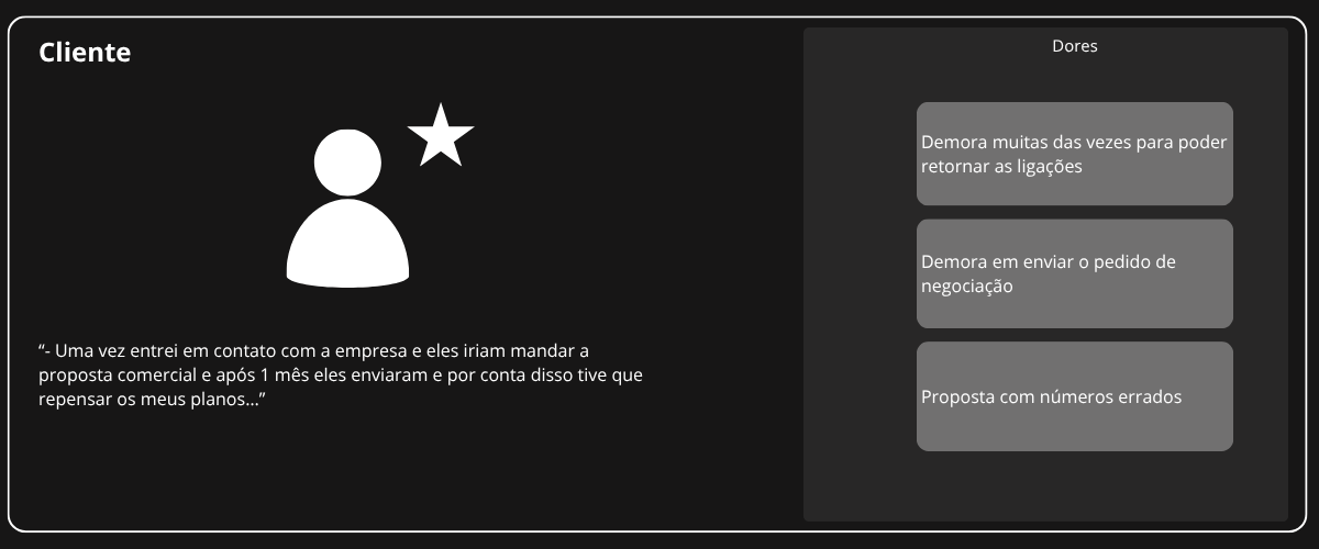 Portfólio - Aperam (1)